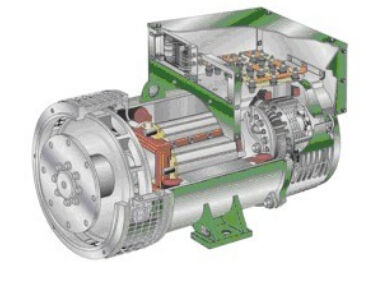 侨乡街道开发区发电机内部结构图